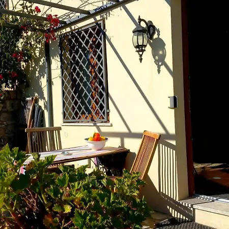 Casa Lucarella *